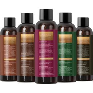 argan oil vs jojoba oil for skin - DIY skincare guide