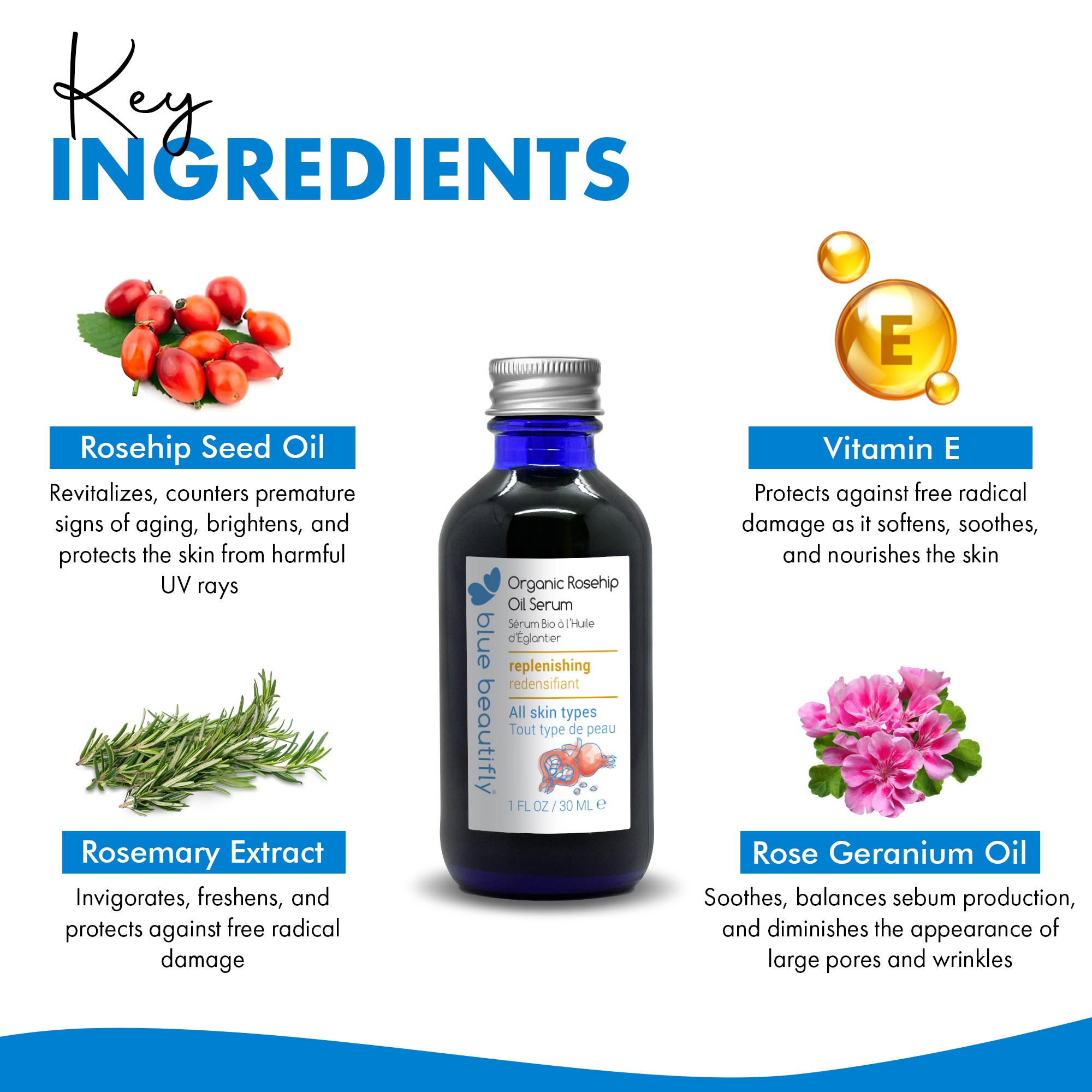 Organic rosehip oil serum bottle with rosehip berries and botanical ingredients